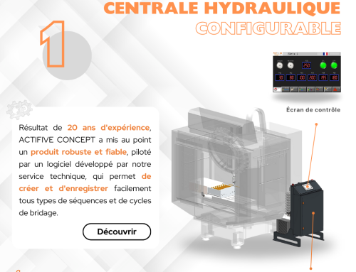 Explorez dès maintenant notre dernière innovation ! 🌟