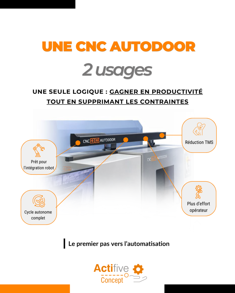Post CNC AUTODOOR 1